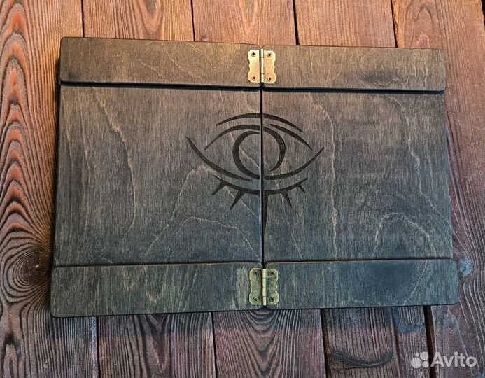 Ширма мастера для D&D, Pathfinder и прочих нри