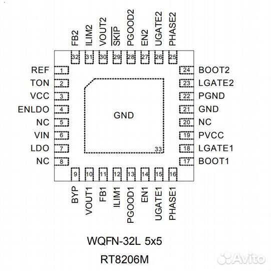 Микросхема RT8206M