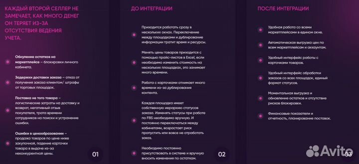 Автоматизация продаж на маркетплейсах в 1С