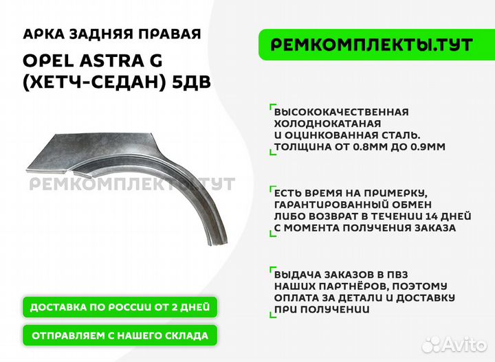 Арка задняя правая Opel Astra G (хетч-седан) 5дв