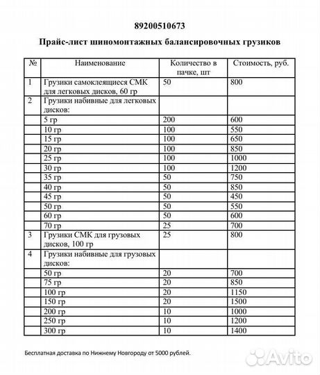 Балансировочные грузики