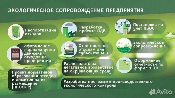 Экологические услуги. Разработка паспорта отходов