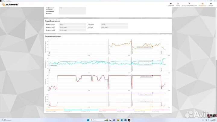 Видеокарта colorful GeForce RTX 3080 Ultra OC 10G