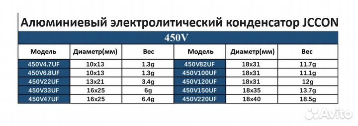 Алюминиевый электролитический конденсатор jccon