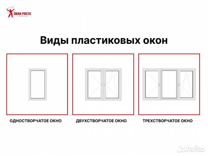 Пластиковые окна с установкой