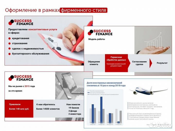 Создание презентаций