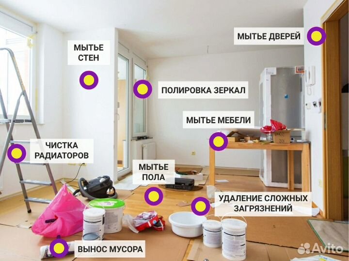 Уборка квартир, клининг