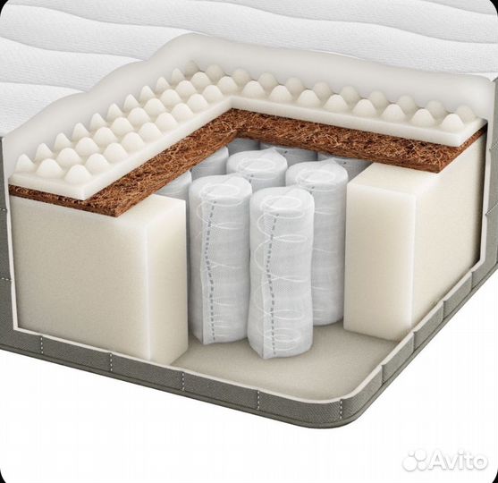 Матрас hareid IKEA / харейд икеа 90