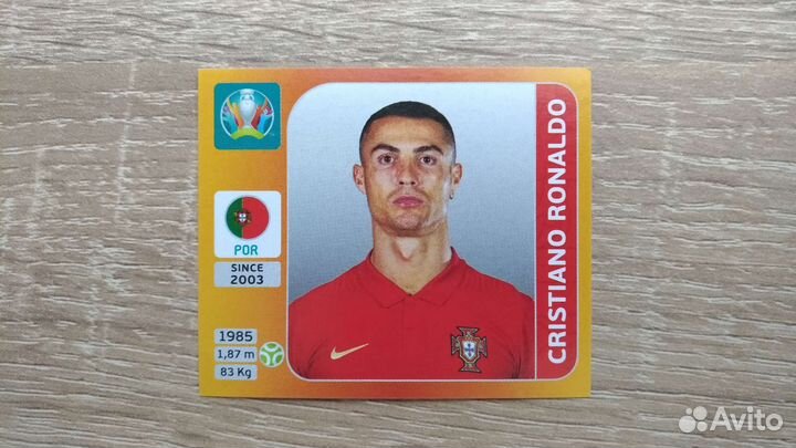 Наклейки Panini Euro 2020. Ronaldo
