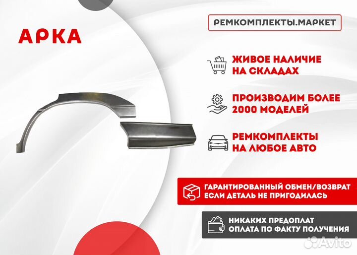 Кузовная арка Lexus RX 1 правая