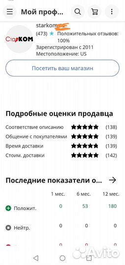 Покупка товаров на ebay, amazon и других сайтах