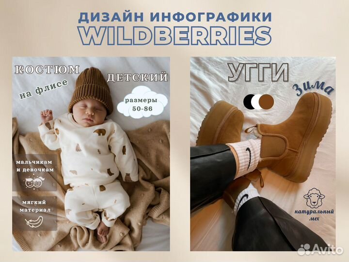 Инфографика для маркетплейсов