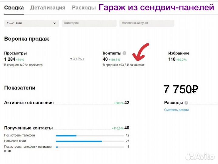 Авитолог Работа с репутацией