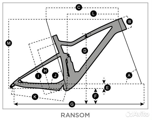 Велосипед двухподвес scott Ransom 930