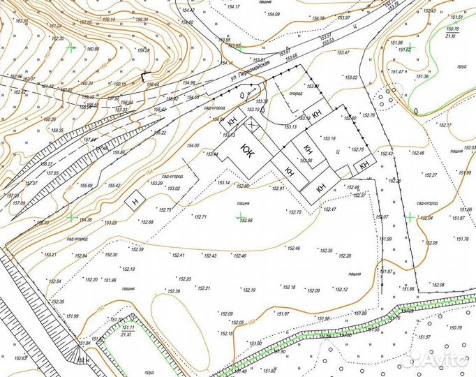 Кадастровые услуги. Геодезические услуги