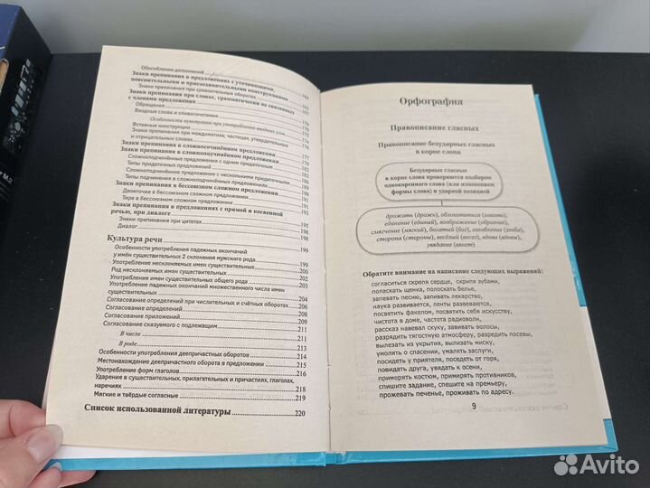 Русский Язык в таблицах и схемах