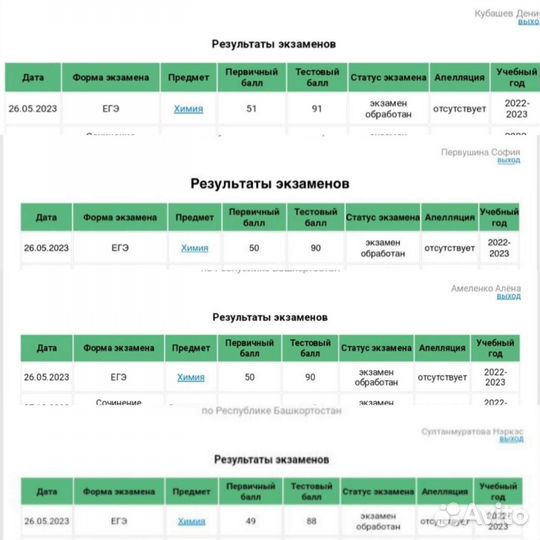 Подготовка к егэ огэ в мини-группах/индивидуально