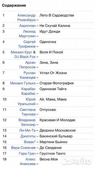 Радио Новинки Шансона 2010 - Сборник CD Rus