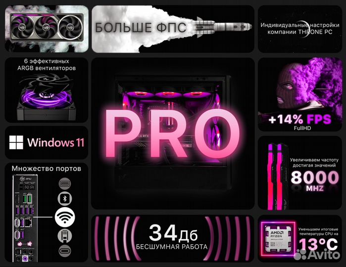 Игровой пк 4070Ti super/ AMD 9600X/ 32гб 7200Мгц