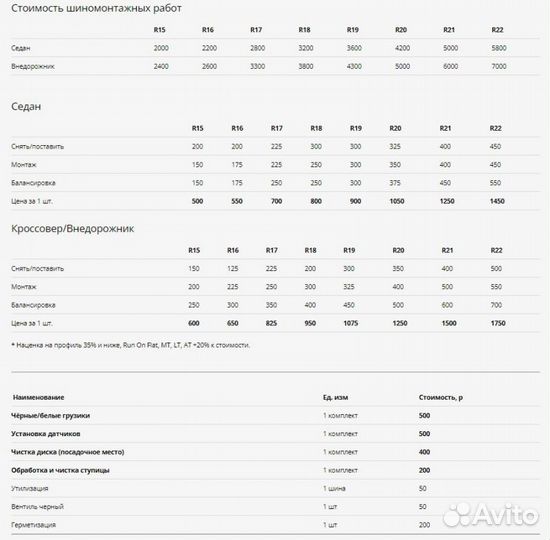 Triangle THW10 235/70 R15 107H