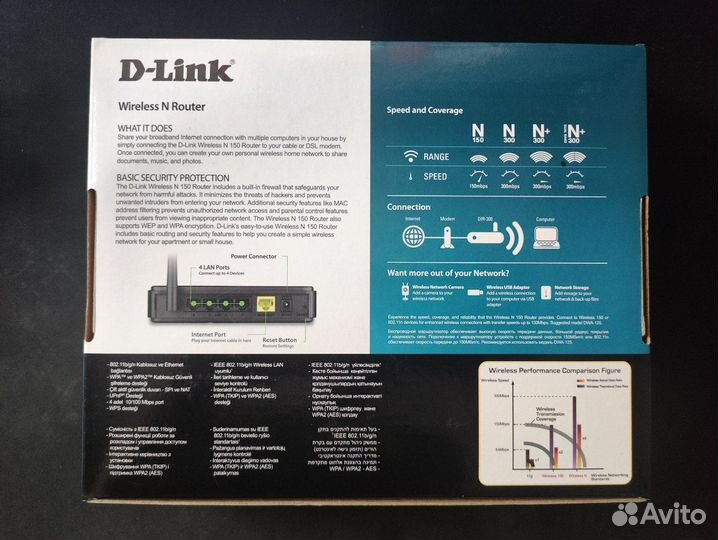 Wi-Fi роутер D-Link Wireless N150 Home Router