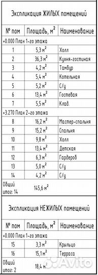 Проект двухэтажного дома