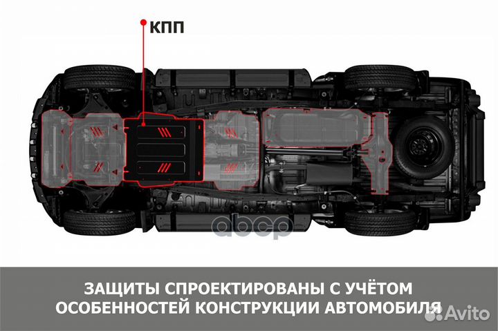 Защита ssang yong actyon 07- кпп (крепеж в комп