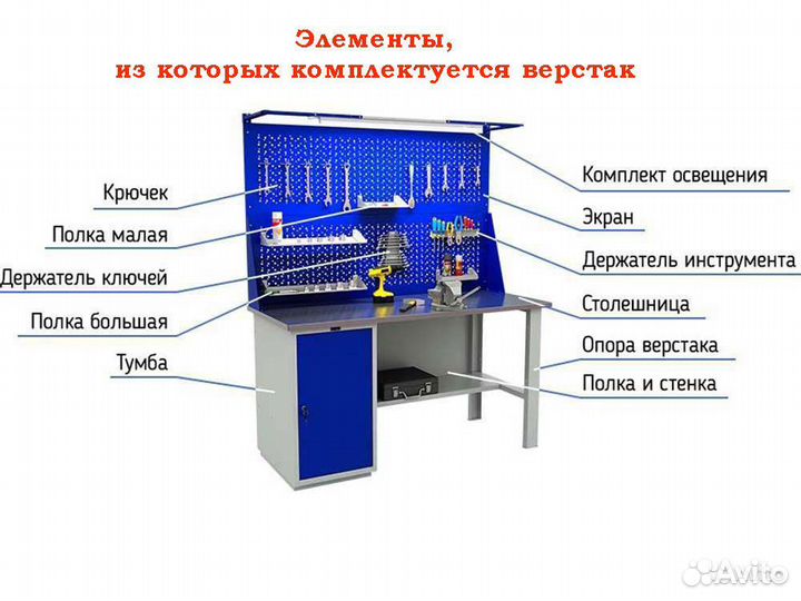 Верстак слесарный с тумбой на пять ящиков