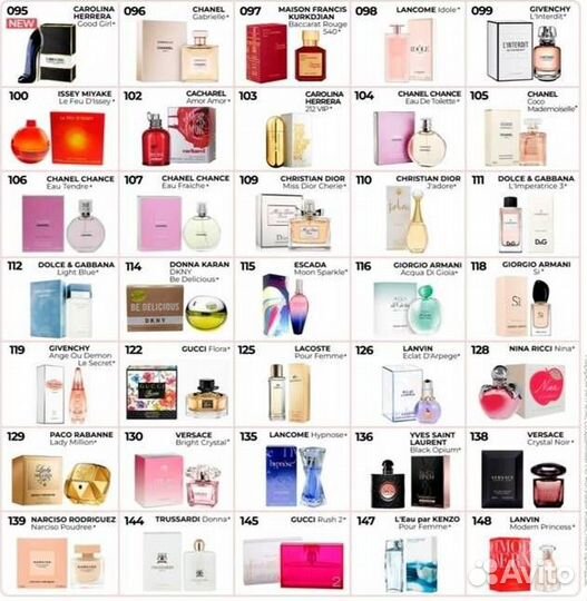 Духи армель в наличии