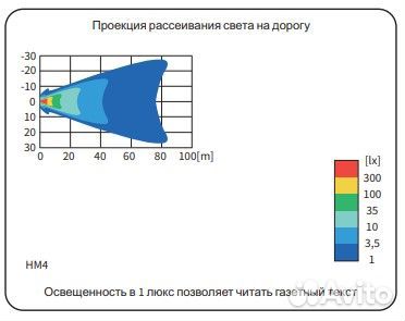 Противотуманная фара 4HM 236-HM4.23600