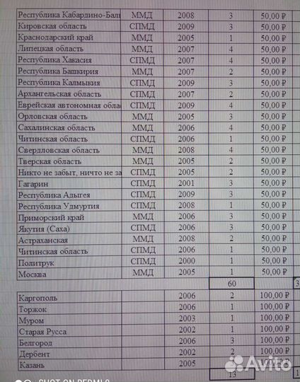 10 рублей биметалл