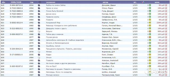 Каратэ Высшей Истины