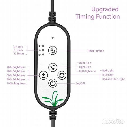 Фитолампа LED