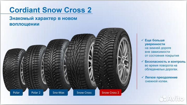 Cordiant Snow Cross 2 175/65 R14