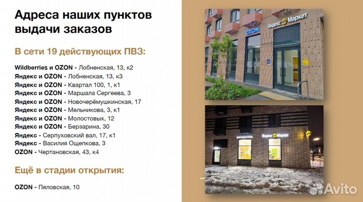 Продажа доли в пвз Ozon. Окупаемость 14 месяцев