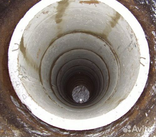 Колодцы Копка