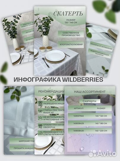 Инфографика для маркетплейсов