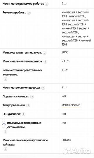 Электрическая мини печь
