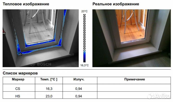 Ремонт окон. Откосы. Подоконники