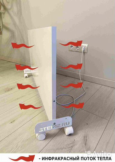 Электрообогреватель напольно/настенный Степ 350Вт