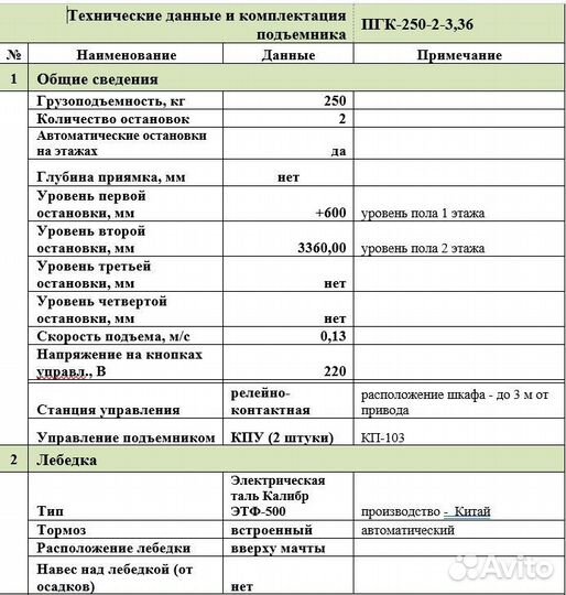 Грузовой подъемник пгк-2-3,36
