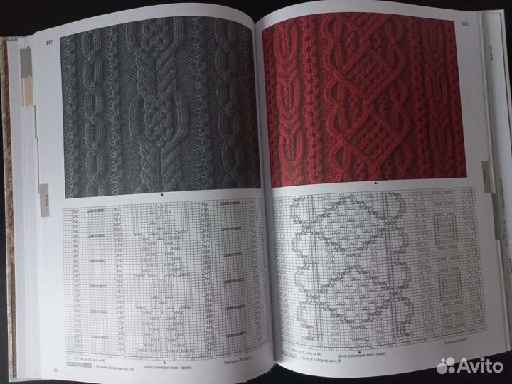 Книги по вязанию