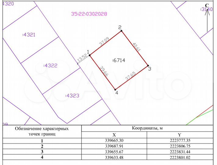 Участок 15 сот. (ИЖС)