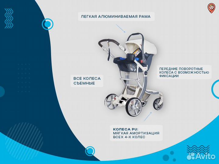 Детская коляска