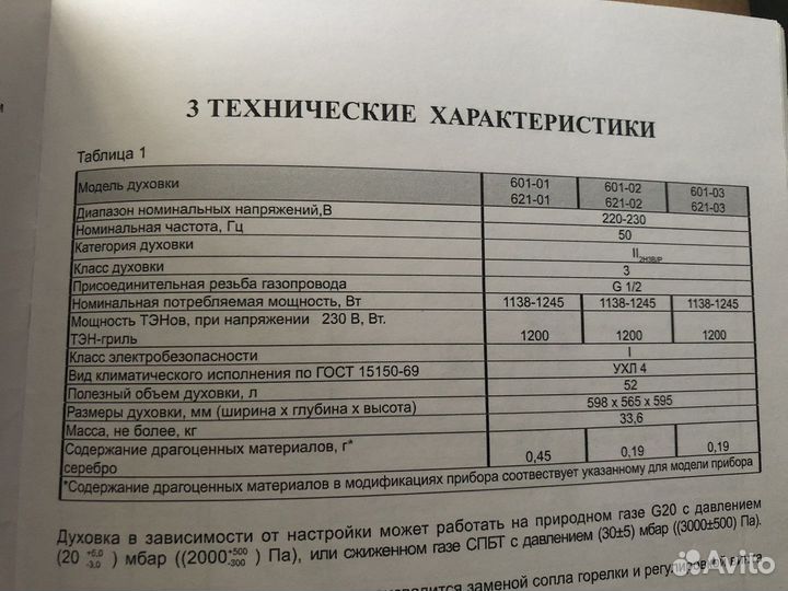 Духовой шкаф новый