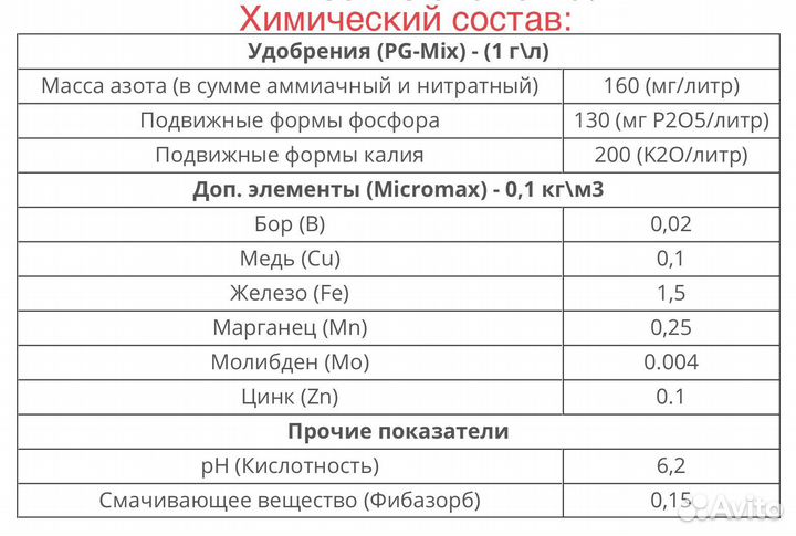 Класманн Klasmann 876 Грунт Profi Mix - Sowing