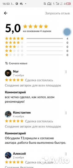 Создание автарок для всех площадок