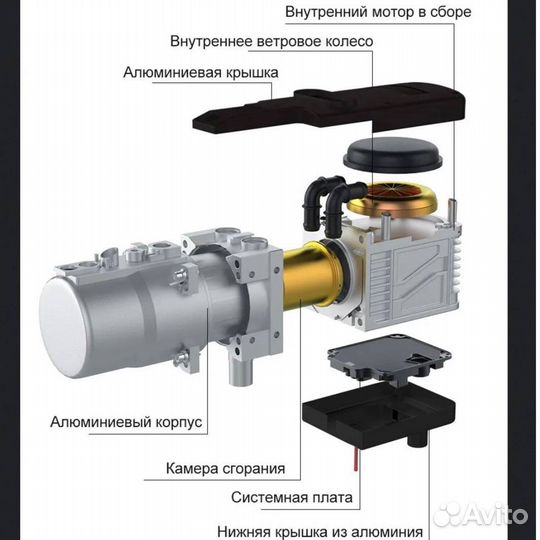 Мокрый фен Hcalory