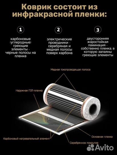 Коврик с подогревом новый