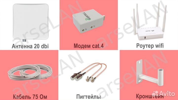 Усиление 20dBi Интернет для офиса ZBT WE1626